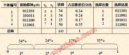 这里写图片描述