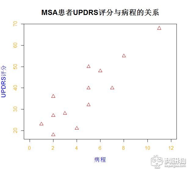 散点图.jpg