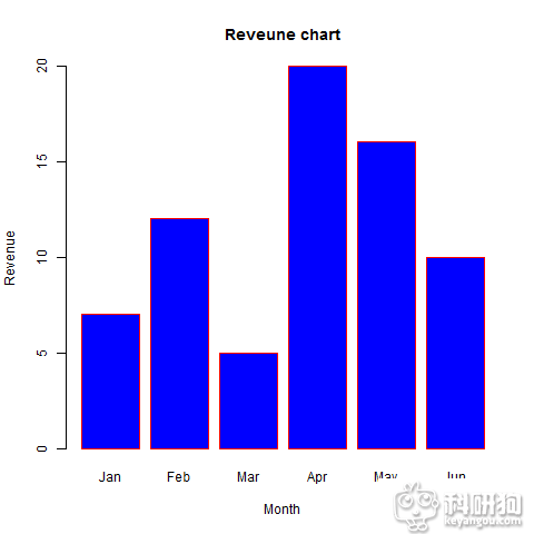 barplot-1.png