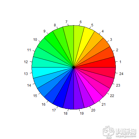 R5-1.png