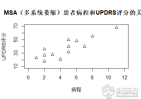 Rplot01.png