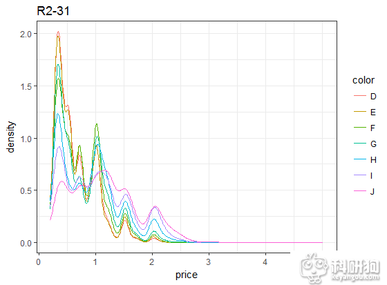 Rplot01.png