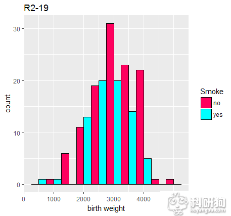 Rplot.png