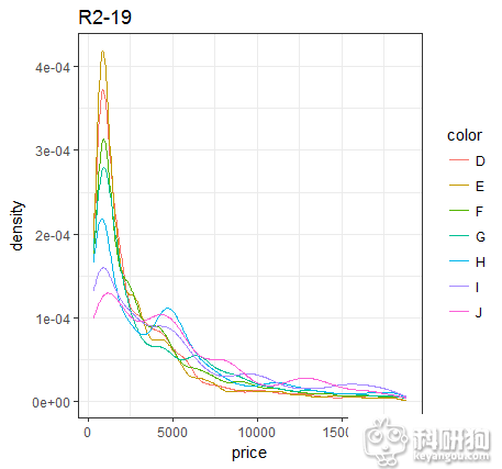 Rplot01.png