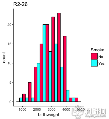Rplot01.png