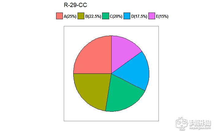 pie.png