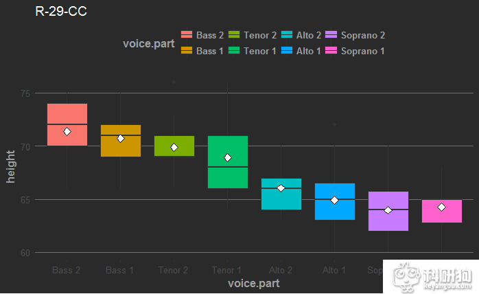 boxplot.png