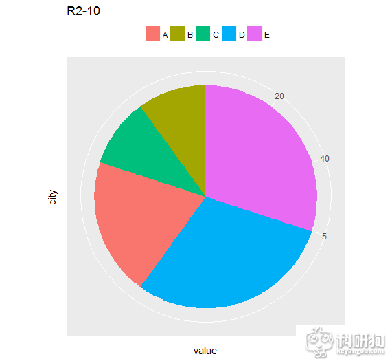 Rplot_01.png