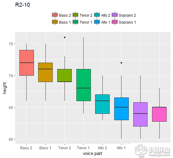 Rplot_02.png