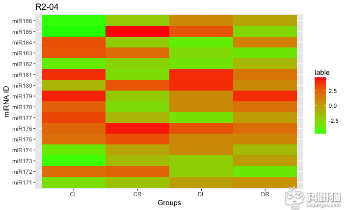 Rplot.png