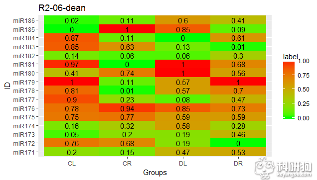 heatmap.png