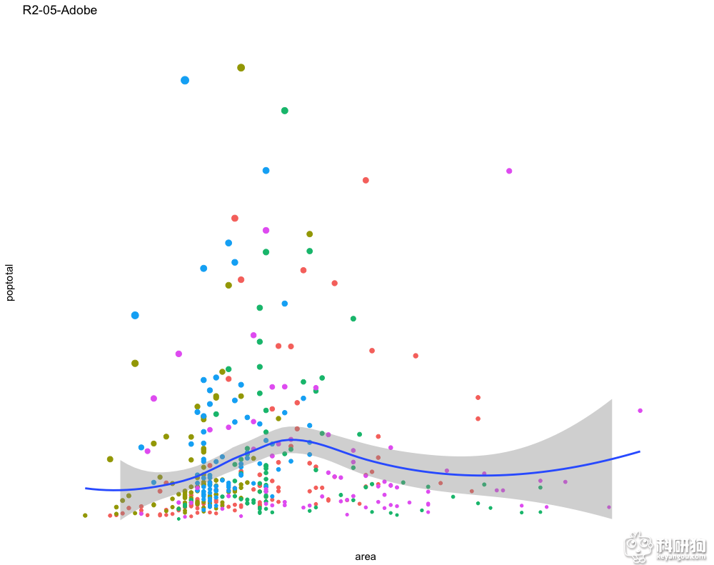 Rplot02.png